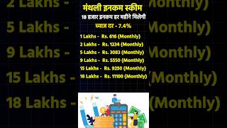 post office mis scheme 2024 motivation investment sip mutualfunds sipplan 2024 shorts [upl. by Ern975]