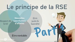 Comprendre la RSE Responsabilité Sociétale des Entreprises en quelques minutes  part 1 [upl. by Netloc]