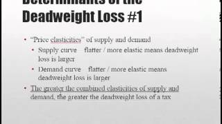 Taxes and Subsidies Part 5 Deadweight Loss and the Laffer Curve [upl. by Ltney795]