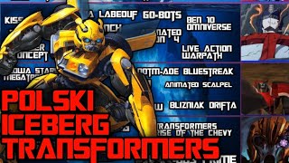 POLSKI TRANSFORMERS ICEBERG [upl. by Geoffry]