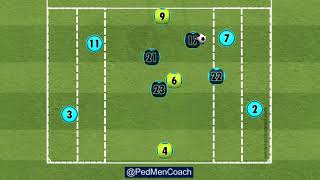 quotPep Castroquot  Positional Game quotAdapted 4v4  3 neutral playersquot [upl. by Aicire]