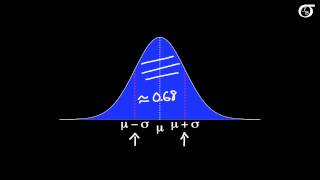 An Introduction to the Normal Distribution [upl. by Pacian]