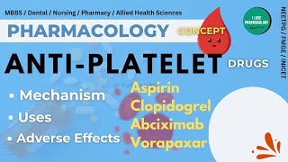 Antiplatelet Drugs  Pharmacology  ILOVEPHARMACOLOGY [upl. by Currey]