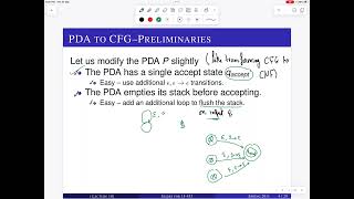 Lecture 16 Pushdown Automata  Part II Equivalence of CFGs and PDAs [upl. by Ender]