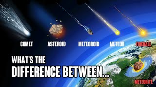 What are Comets Asteroids Meteoroids Meteors Fireballs amp Meteorites  Animation [upl. by Notkcorb]