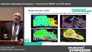 Integrated Imaging of Mineral Deposits [upl. by Sahpec]