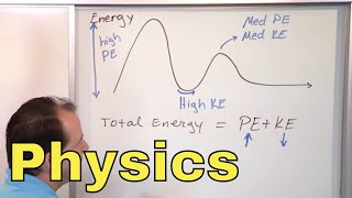 01  Introduction to Physics Part 1 Force Motion amp Energy  Online Physics Course [upl. by Sheff]