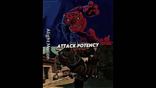 Tai Lung Vs Tigress  zeroskill kungfupanda tailung tigress [upl. by Yerga]