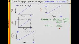 BMAT 2010 Section 2  Q19 Phys  Acceleration  Worked Solution [upl. by Imiaj]