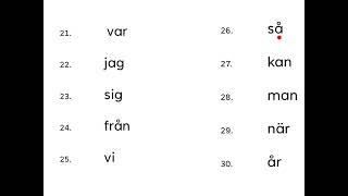 Svenskans 100 vanligaste ord nummer 2130 [upl. by Evadnee975]