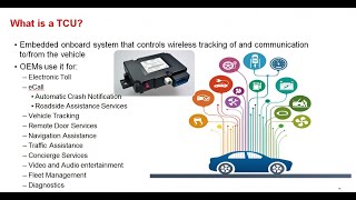 The Future of Telematics What Lies Ahead for the Connected Car [upl. by Netniuq657]