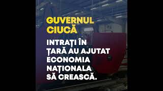 Guvernul Ciucă a avut în 2022 investiții străine care au atins un record istoric de aprox 11mld euro [upl. by Nilad304]