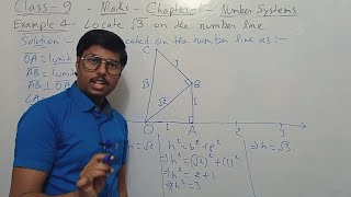 Example 4  Chapter 1  Class 9 NCERT Maths  Locate √3 on the number line [upl. by Ahsiena]