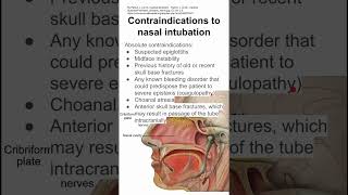 Contraindications to nasal intubation [upl. by Theta]