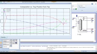 Production of EthylAcetate from Acetic acid in a Reactive Distillation Column using Aspen HYSYS [upl. by Nyletak]