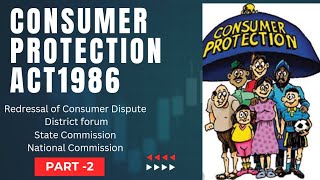 Consumer Protection Act 1986 Redressal of Consumer Dispute Business law  11amp12BcomBBAMBA [upl. by Kopans]