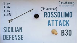 Rossolimo Attack Pin Variation  Sicilian Defense Theory [upl. by Yleek]