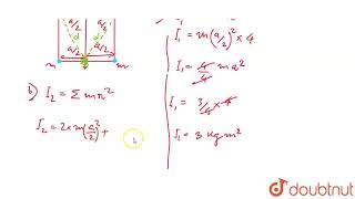 Four identical particles of mass 075 kg each are placed at the vertices of a 20mxx20m square [upl. by Porta494]