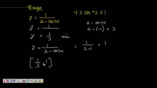 Calculus Domain and Range of Functions 5 IIT CBSE Maths [upl. by Oiluj]