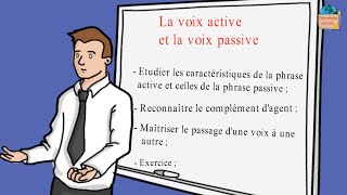 La voix active et la voix passive [upl. by Phil64]