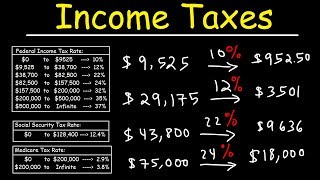 How To Calculate Federal Income Taxes  Social Security amp Medicare Included [upl. by Noletta]