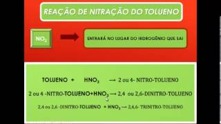 REAÇÃO DE NITRAÇÃO DO TOLUENO  PROFESSOR VINICIUS DIAS [upl. by Dugaid]