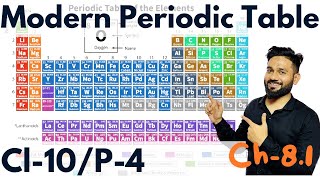 Modern periodic table04 Cl10 ch81  ​⁠progatib [upl. by Quartis980]