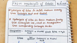 7 Hydrolysis of Ester saponification reaction preparation of Carboxylic acid class12 cbse neet [upl. by Abramson]