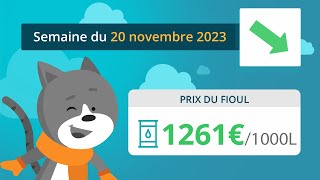 Prix ​​du fioul domestique  semaine du 20 novembre 2023 [upl. by Phonsa]