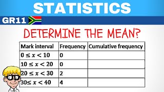 Statistics Grade 11 Table [upl. by Eneleahcim]