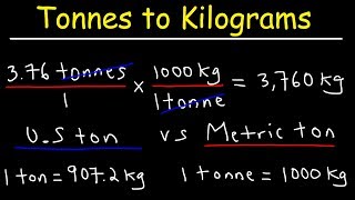 How To Convert From Tonnes to Kilograms and Kg to Tons [upl. by Apfelstadt]