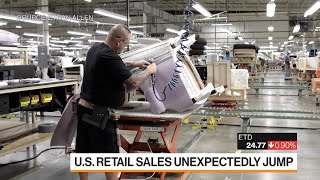 Ethan Allen CEO on Retail Outlook [upl. by Nerita]