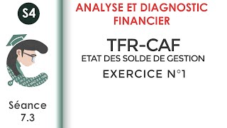 TFR CAF méthode additive et soustractive Exercice corrigé N°1 Analyseetdiagnosticfinancier [upl. by Ahsinelg964]