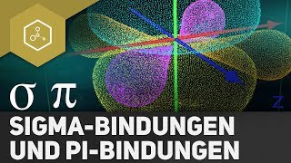 Orbitalmodell  SigmaBindungen und PiBindungen [upl. by Feil327]