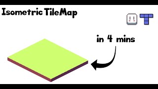 How to make Isometric Tilemap in just 4 minutes Aseprite Corner [upl. by Raddi337]