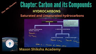 Saturated and Unsaturated hydrocarbons [upl. by Stark]