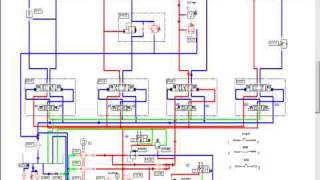 CIMI  Formations en Hydraulique [upl. by Kayne]