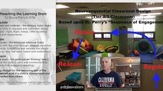 Neurosequential Classroom Design 3 Easy Steps [upl. by Jelle]