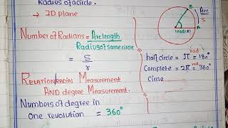 supplementary units radian and steradian [upl. by Bernice]