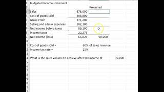 108 Budgeted income statement CVP [upl. by Eliathan533]