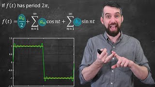 How to Compute a FOURIER SERIES  Formulas amp Full Example [upl. by Sibley443]