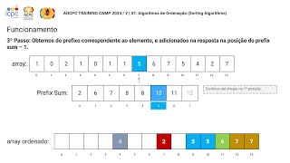 09 Algoritmos de Ordenação e Fórmulas Matemáticas Clássicas [upl. by Nov459]