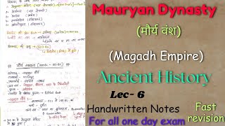 Mauryan Dynasty। मौर्य वंश  History For SSC  DSSSB History for all one day exam dsssb cgl ssc [upl. by Hedy]