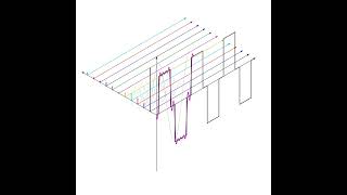 shorts Animation of Fourier Series of FixedWidth SinglePulse Waveform [upl. by Wartow828]