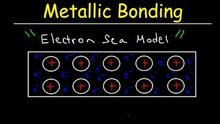 Metallic Bonding and the Electron Sea Model Electrical Conductivity  Basic Introduction [upl. by Nallid864]