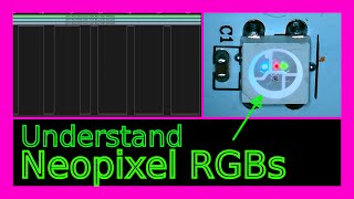 Neopixels Communication Explained [upl. by Akcirret]