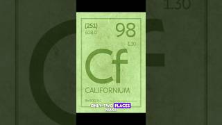 Meet Californium The 27 Million Element with Superpowers shorts [upl. by Anivid837]