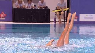 2014 FINA World Cup Synchronized Swimming Duet Technical [upl. by Roby]