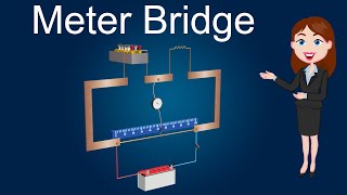 Meter bridge  Full explanation with animation  Current Electricity  Physics  12th class [upl. by Airec988]