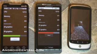 Droid X benchmark tests [upl. by Edelson363]